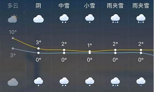 杭州市一周天气预报15天查询最新消息最新_杭州市一周天气预报杭州市
