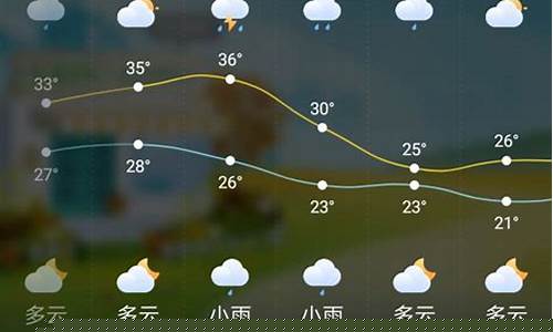 德保县天气预报详情_德保县天气预报一周天气