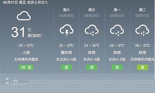 深圳一周天气预报15天周详情最新_深圳一周天气预报2345