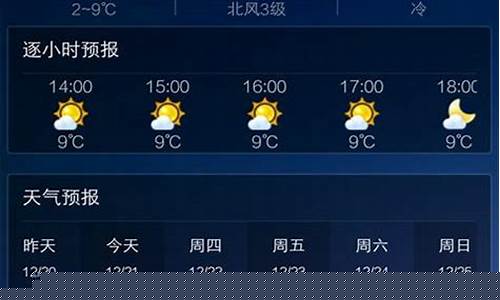 宁波天气预报10天准确最新情况_宁波天气预报10天准确最新